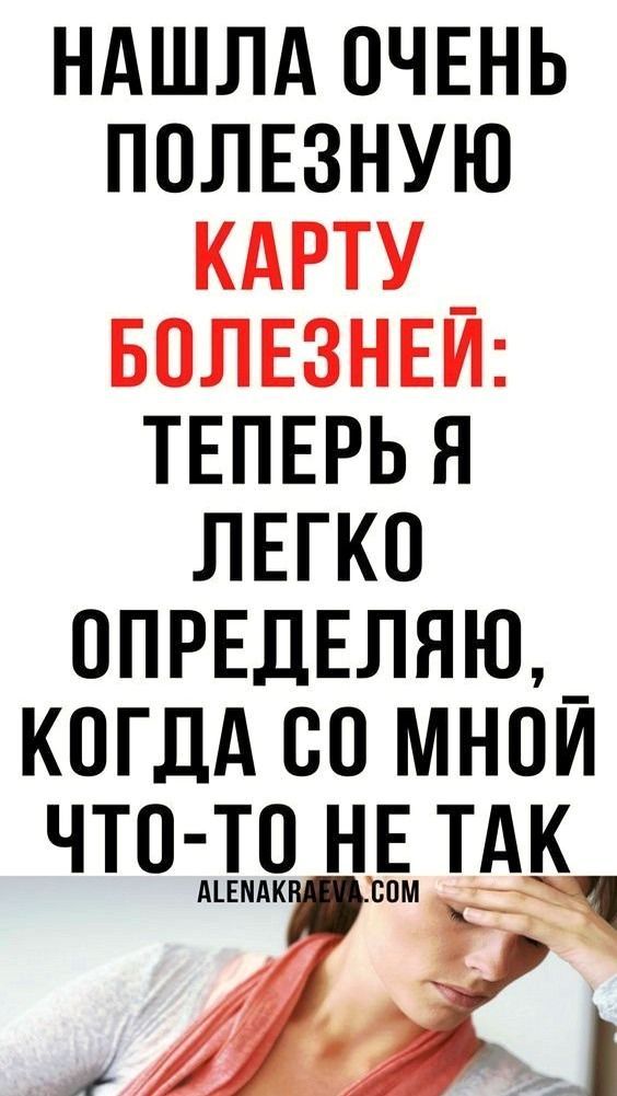 Карта болезней: узнайте о состоянии ваших органов благодаря уникальной китайской схеме!