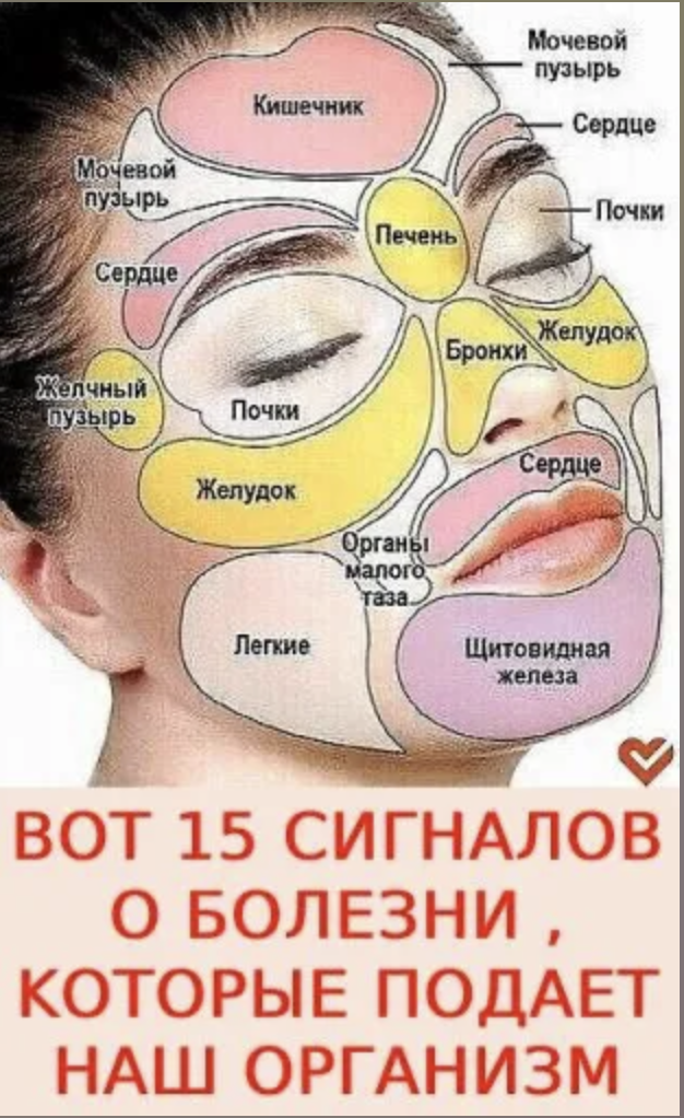 ВОТ 15 СИГНАЛОВ О БОЛЕЗНИ, КОТОРЫЕ ПОДАЕТНАШ ОРГАНИЗМ