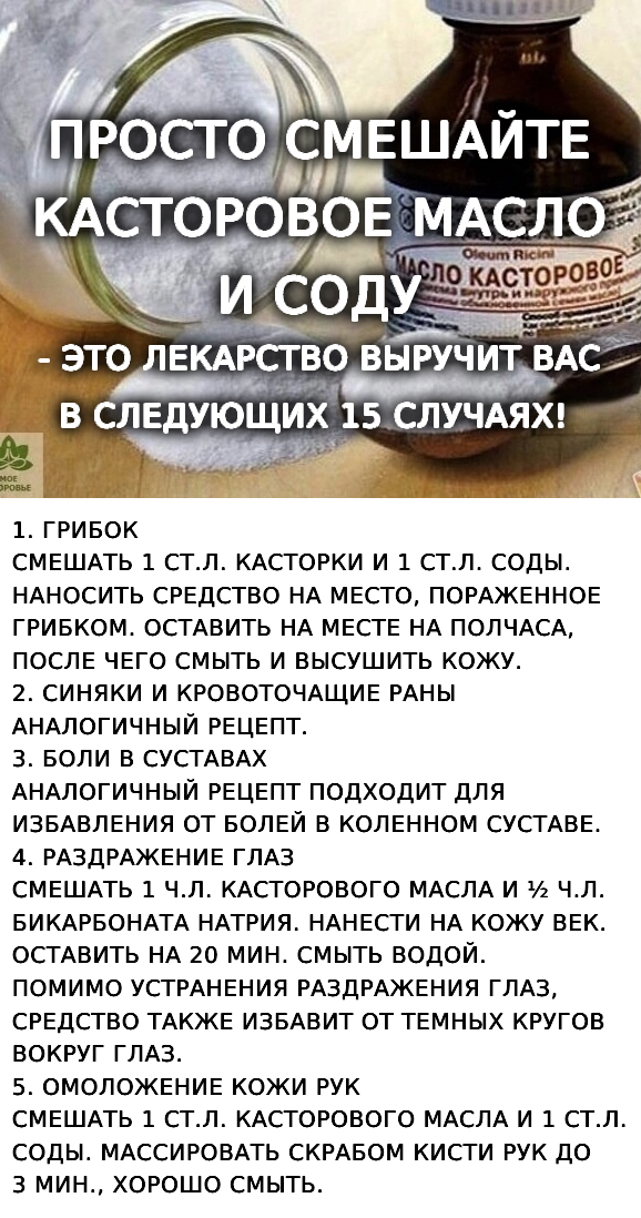 Пpосто смешайте кастоpовое масло и соду – это лекарство выручит вас в следующих 15 случаях!