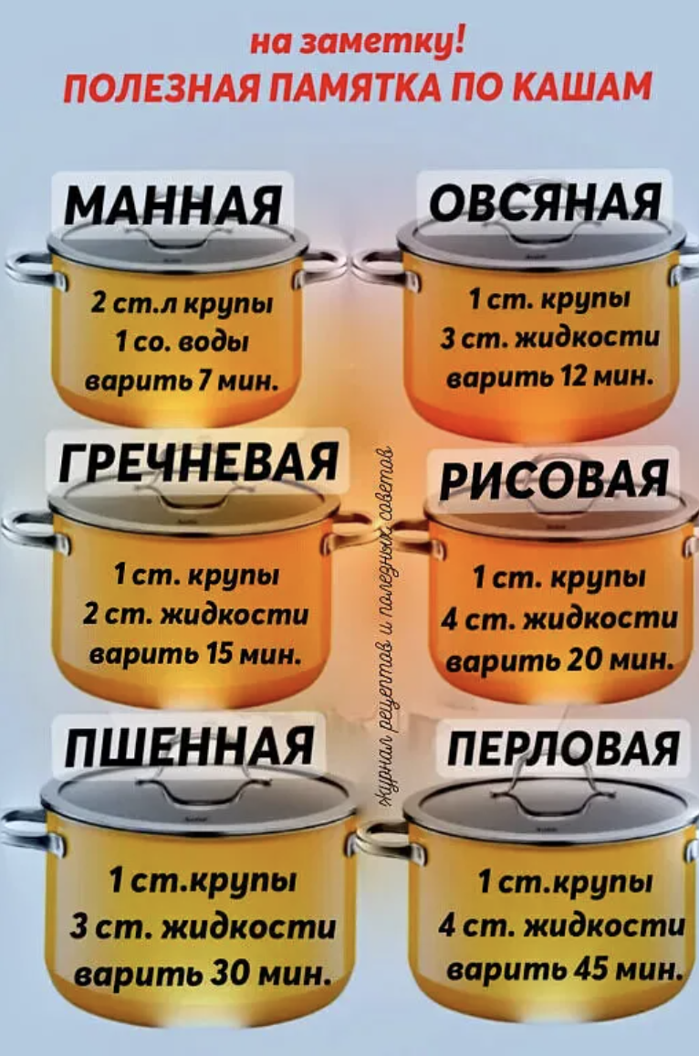 Единственная каша на свете выводит из организма антибиотики: беру за бесценок, польза огромна. Отличное средство при чистке организма и восстановлении после затяжной болезни.каша